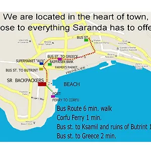 Backpackers , Sarandë Albanië